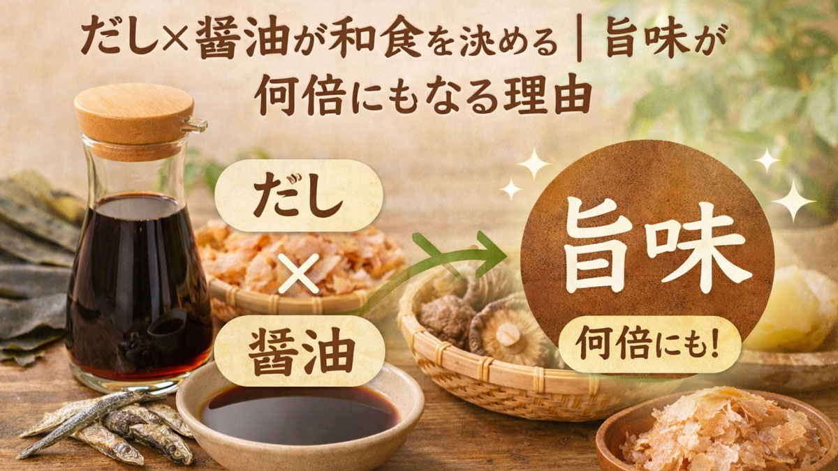 昆布とかつお節、煮干しと醤油を並べ、だし×醤油で旨味が何倍にもなる和食の基本を表したイメージ