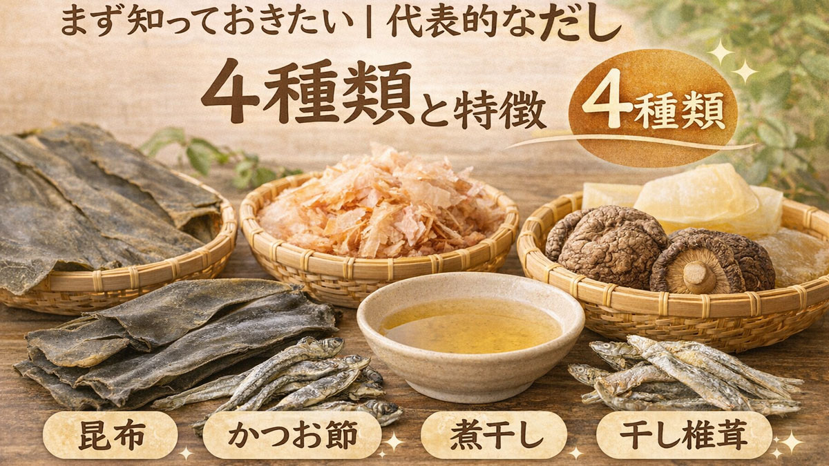 昆布・かつお節・煮干し・干し椎茸の4種類のだし素材と、中央にだし汁を並べて代表的なだしの特徴を紹介しているイメージ